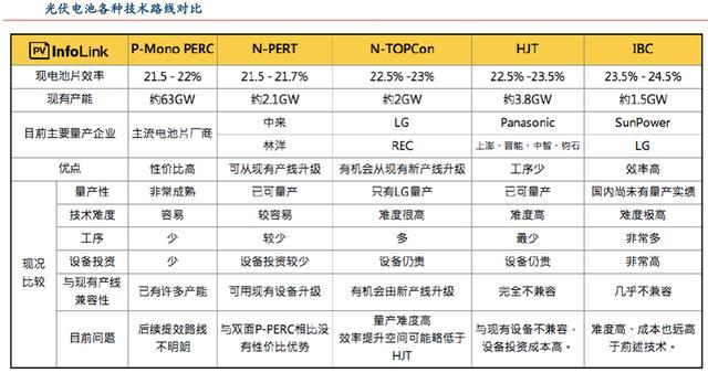 2021今年涨幅最厉害的题材概念股票和公司是哪些-第10张图片-牧野网