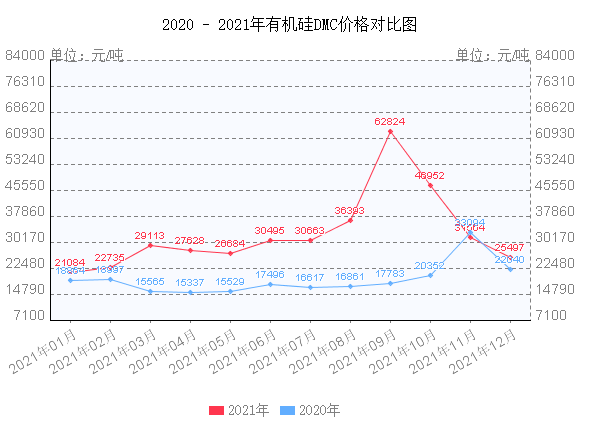 2021今年涨幅最厉害的题材概念股票和公司是哪些-第5张图片-牧野网