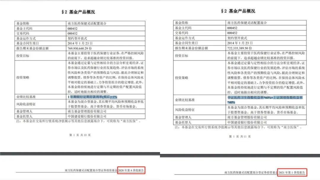 卧倒吊打葛兰赵蓓 南方基金的王峥娇管理的基金业绩如何-第6张图片-牧野网