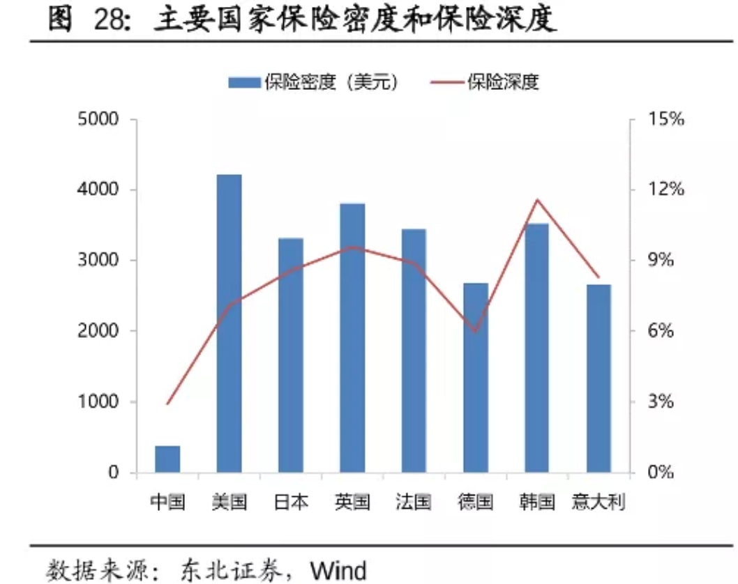 腰斩和众叛亲离后 中国平安股票将迎来拐点-第2张图片-牧野网