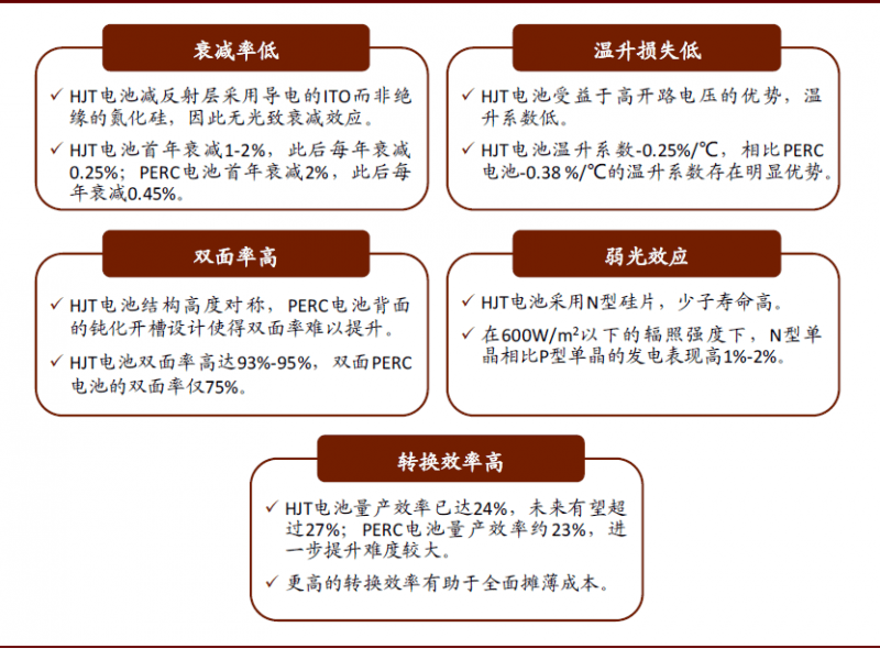 2021今年涨幅最厉害的题材概念股票和公司是哪些-第11张图片-牧野网