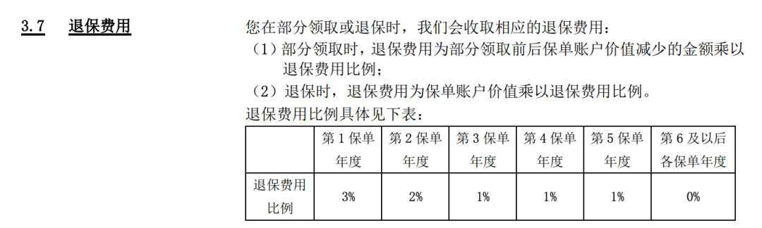 万能账户价值是什么 看万能账户高利率投保真的好吗-第7张图片-牧野网