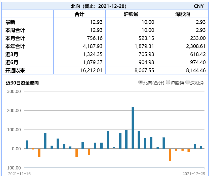 三个“稳”增强金融服务实体经济能力 利好哪些行业-第1张图片-牧野网