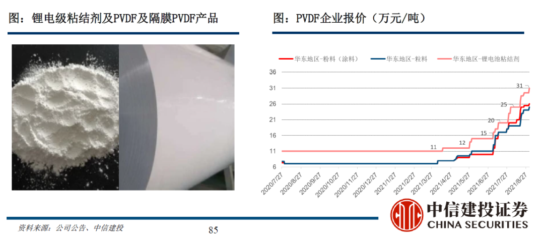 2021今年涨幅最厉害的题材概念股票和公司是哪些-第7张图片-牧野网