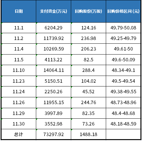 腰斩和众叛亲离后 中国平安股票将迎来拐点-第1张图片-牧野网