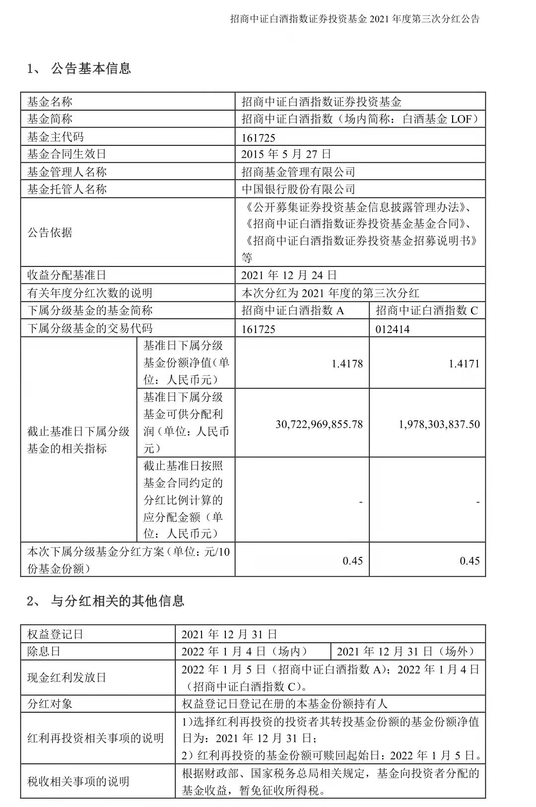 鹏华酒和招商白酒指数基金分红是好事吗-第2张图片-牧野网