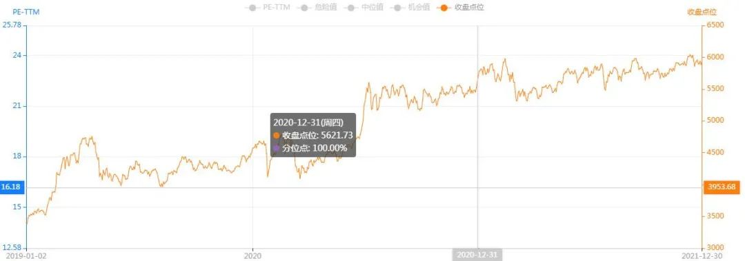 隆基股份第三次发行隆22转债 下月打新申购-第1张图片-牧野网