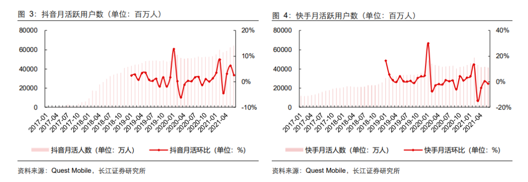 港股明年会如何 港股的成长股机会在哪里-第6张图片-牧野网