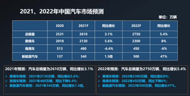 港股明年会如何 港股的成长股机会在哪里-第7张图片-牧野网