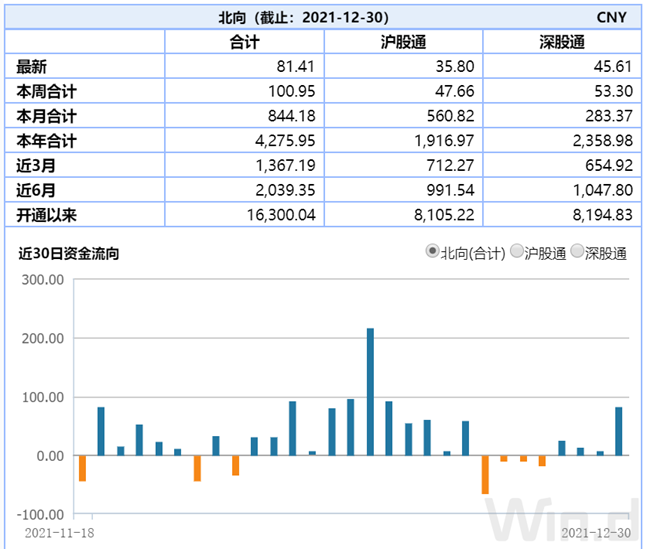 元宇宙加速布局 游戏ETF、影视ETF联袂上涨-第1张图片-牧野网