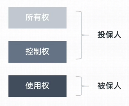 个人养老金拟采取个人账户制 养老投资哪个最安全-第2张图片-牧野网