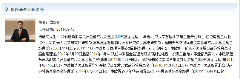 中欧新趋势混和（LOF）A业绩怎么样？-第6张图片-牧野网