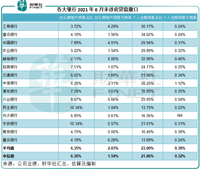 降准后如何把握券商、银行和保险板块投资机会?-第2张图片-牧野网