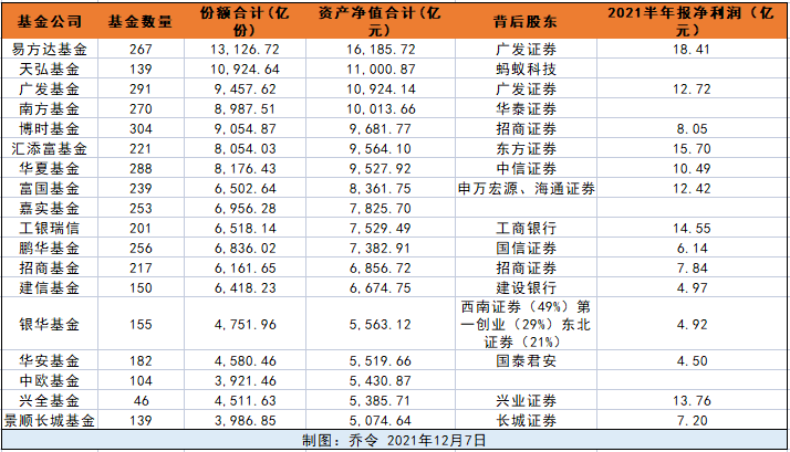 券商板块现在值得投资吗?-第1张图片-牧野网