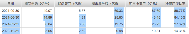 中概股跌的有多惨?-第10张图片-牧野网