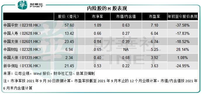 降准后如何把握券商、银行和保险板块投资机会?-第10张图片-牧野网