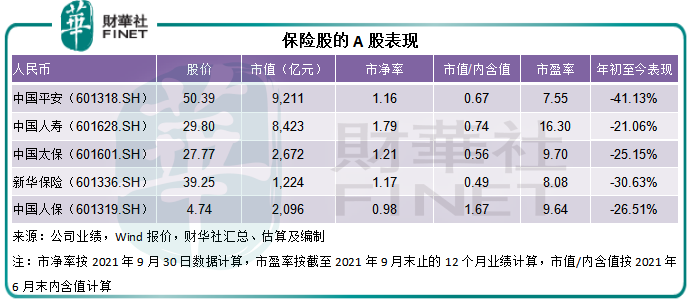 降准后如何把握券商、银行和保险板块投资机会?-第9张图片-牧野网