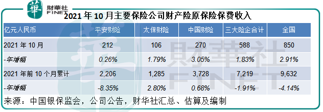 降准后如何把握券商、银行和保险板块投资机会?-第7张图片-牧野网