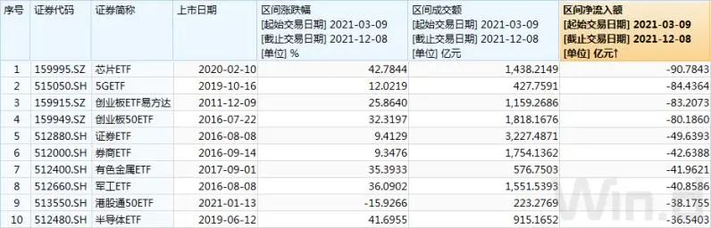 被资金净流入迷惑的投资者应该总结出什么教训？-第5张图片-牧野网