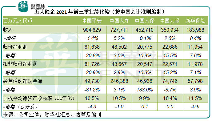 降准后如何把握券商、银行和保险板块投资机会?-第8张图片-牧野网