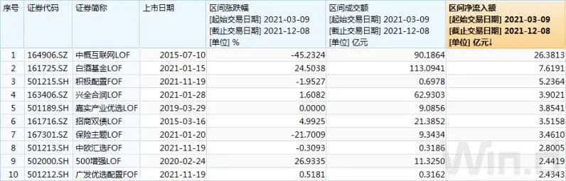 被资金净流入迷惑的投资者应该总结出什么教训？-第4张图片-牧野网