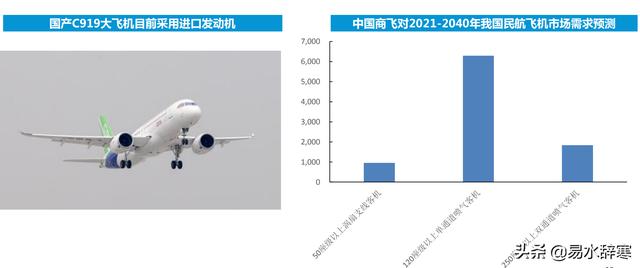 (军工导弹概念股一览)军工板块军工导弹龙头概念股有哪些-第3张图片-牧野网