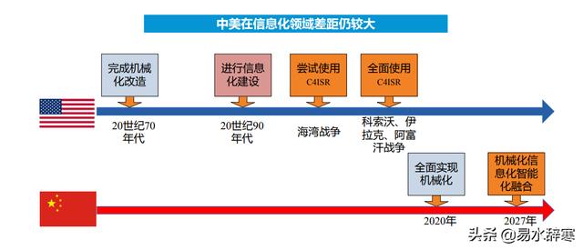 (军工导弹概念股一览)军工板块军工导弹龙头概念股有哪些-第11张图片-牧野网