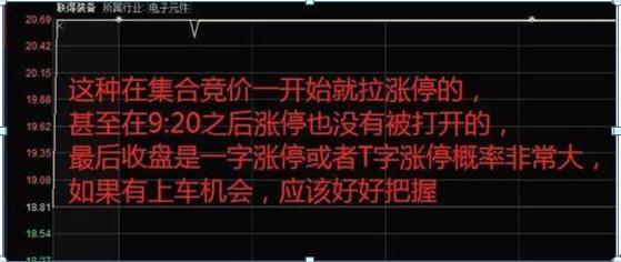 (开盘量比越大越好吗)集合竞价量比选股法怎么用-第2张图片-牧野网