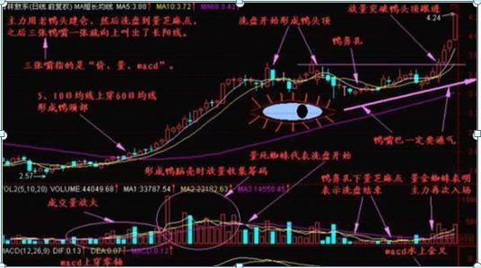 (股票涨停板买入技巧)股票涨停板反复打开说明什么-第8张图片-牧野网