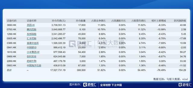 (港股看什么指数)场内港股ETF有哪些-第3张图片-牧野网