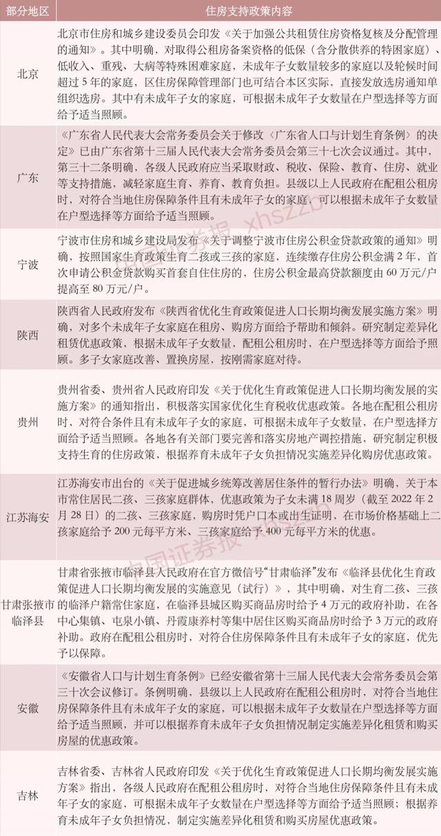 (住房公积金贷款最高可以贷多少)住房公积金最高贷款额度由60万元提高至80万元-第1张图片-牧野网