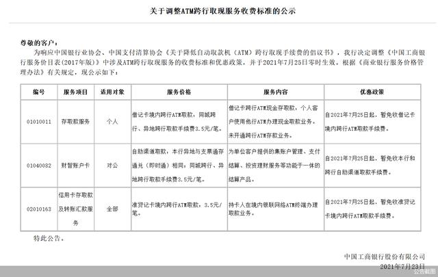 (招行跨行取款手续费要吗)银行ATM跨行取现费用都取消了吗-第2张图片-牧野网