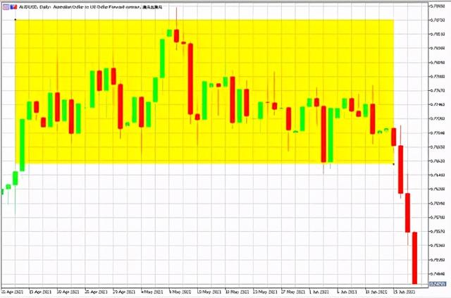 (期货自动交易)怎么设计一个股票、期货交易系统-第4张图片-牧野网