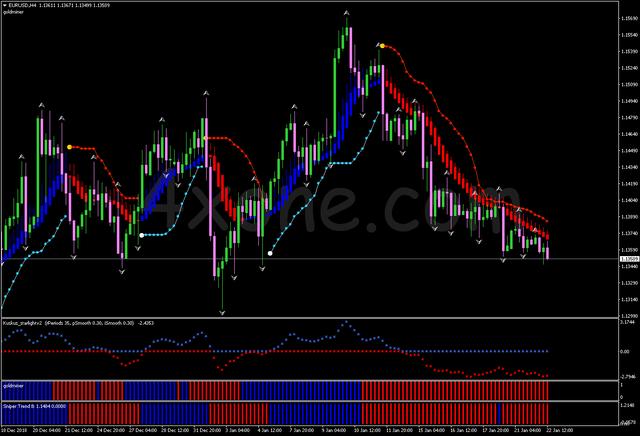 (期货自动交易)怎么设计一个股票、期货交易系统-第5张图片-牧野网