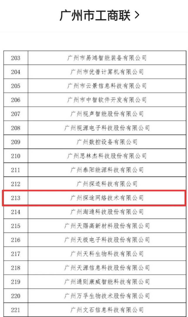 (骑士卡在国内有什么用)全球购骑士卡入选广州市首批“专精特新”扶优计划培育企业名单-第1张图片-牧野网