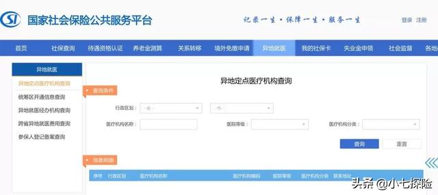 (跨市医保报销能报多少)外地就医医保能报销吗？-第3张图片-牧野网