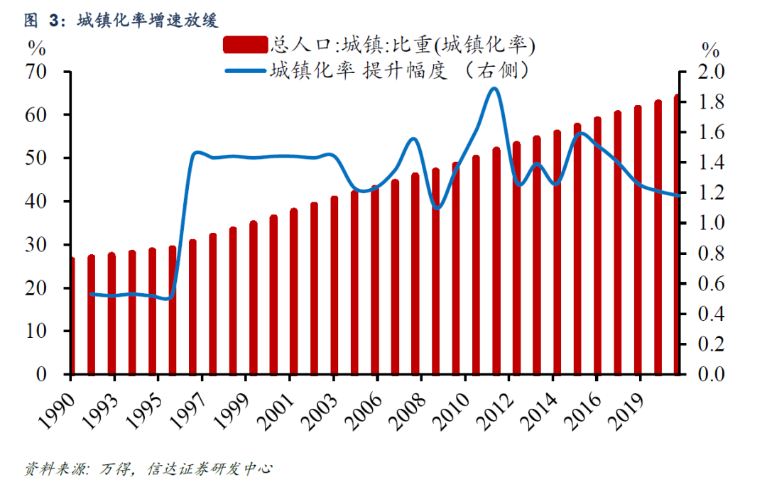 今年最被低估的板块基建板块龙头股有哪些-第2张图片-牧野网