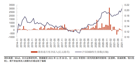 要不要抄底港股 港股有“抄底”机会吗 -第4张图片-牧野网