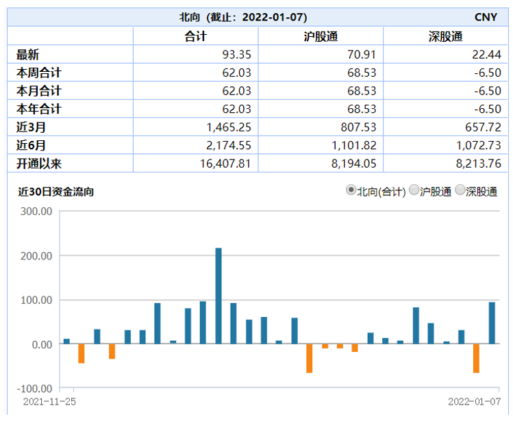 春季行情启动了吗 春季躁动行情哪些板块可以投资-第1张图片-牧野网