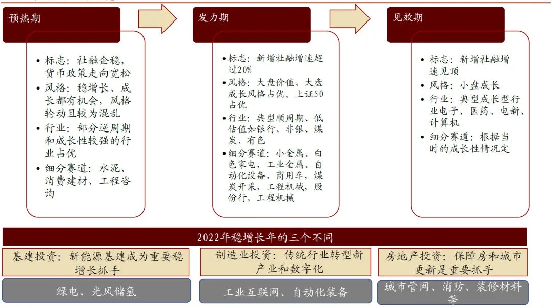 农业板块什么时候会有好的行情 农业板块股票涨了能追吗-第2张图片-牧野网