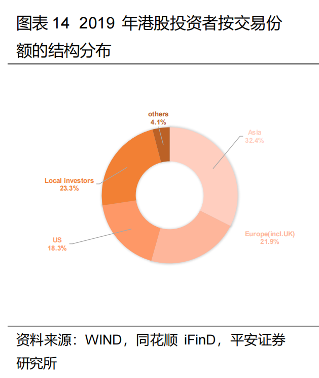 要不要抄底港股 港股有“抄底”机会吗 -第3张图片-牧野网