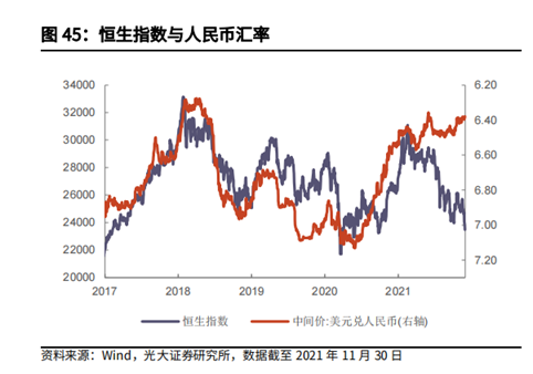 要不要抄底港股 港股有“抄底”机会吗 -第6张图片-牧野网