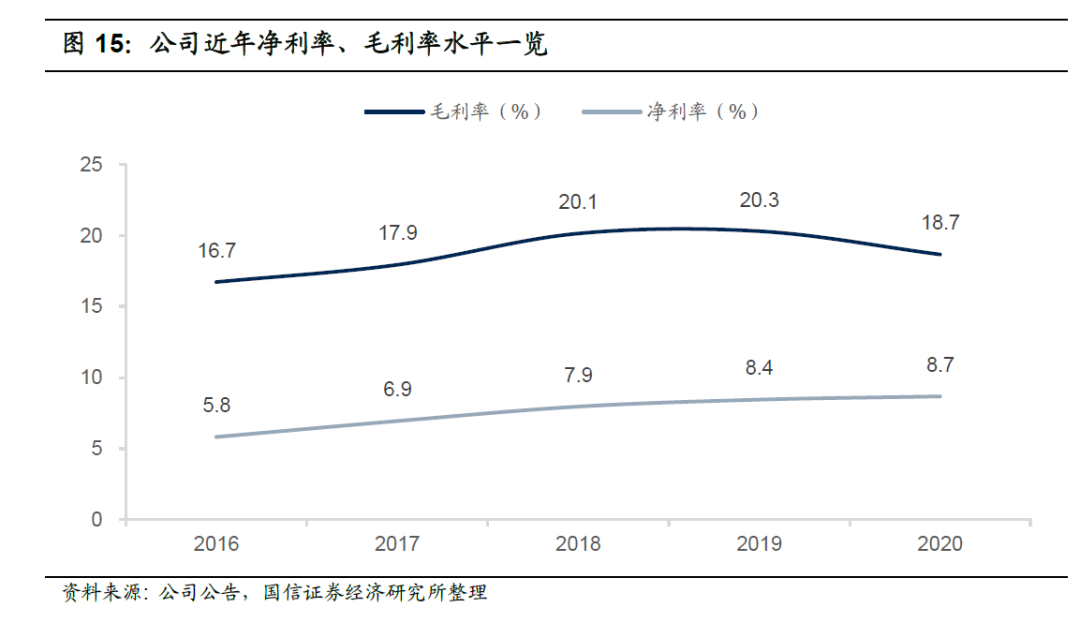 物业行业怎么样 物业板块股票有哪些可以关注的-第4张图片-牧野网