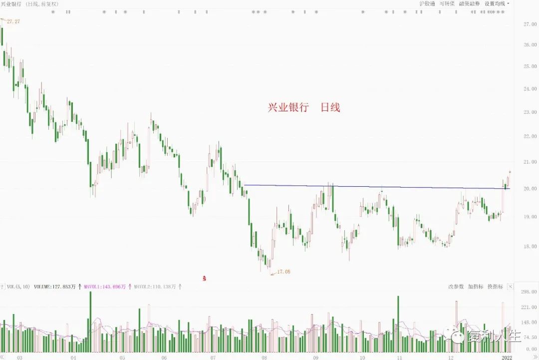 股票长线投资最近值得关注的板块-第3张图片-牧野网