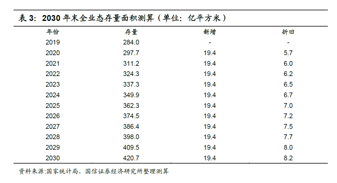 物业行业怎么样 物业板块股票有哪些可以关注的-第1张图片-牧野网