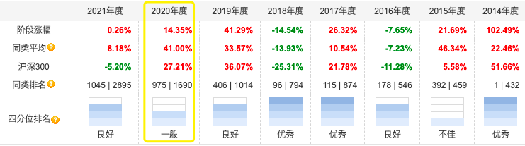 年初地产股大涨 地产板块股票投资全年都有机会吗-第3张图片-牧野网