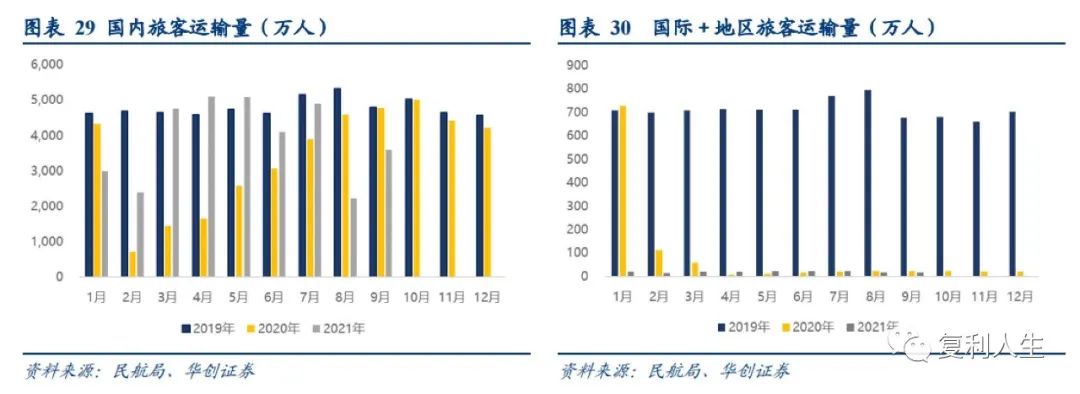 股票长线投资最近值得关注的板块-第2张图片-牧野网