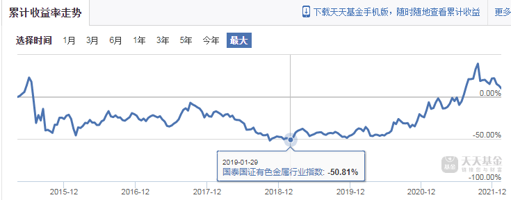 《基金》纪录片在投资圈火了 投资本质是什么-第3张图片-牧野网