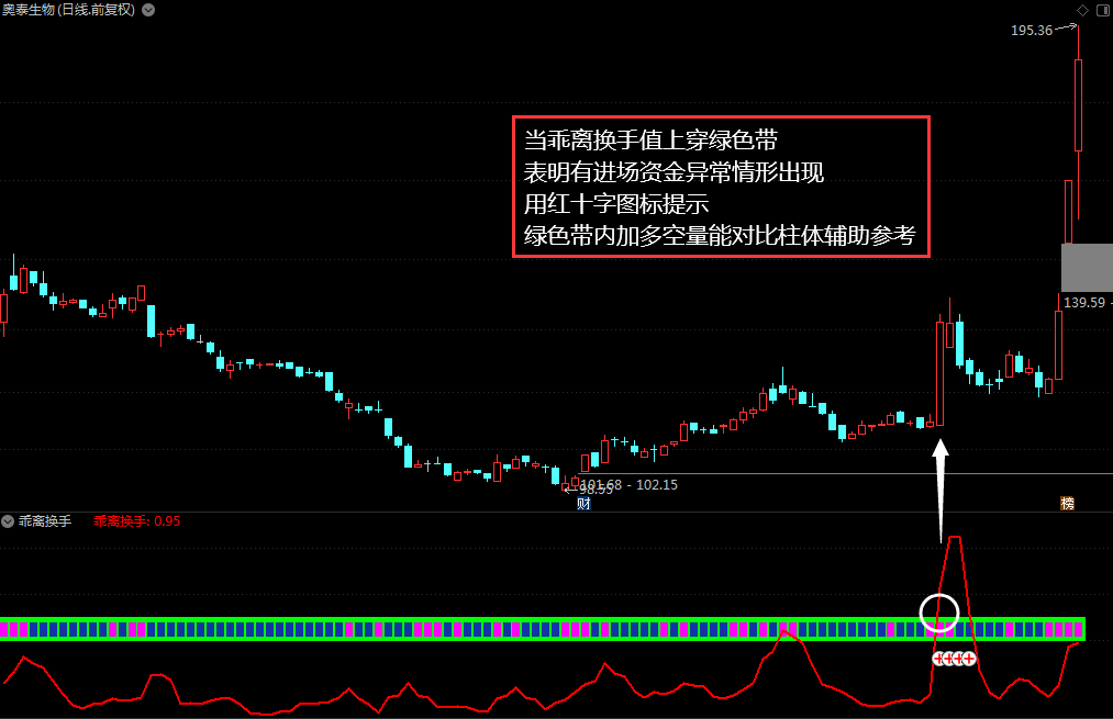 碳酸锂报价快速攀升 锂盐龙头股有哪些 -第1张图片-牧野网