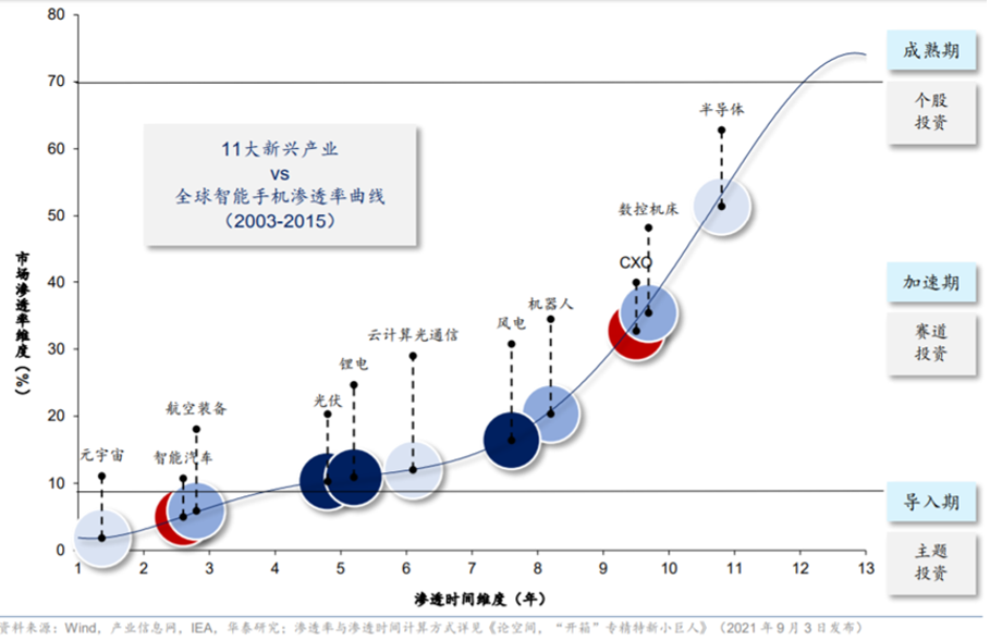 影视、游戏、养殖板块细分行业涨幅居前-第3张图片-牧野网